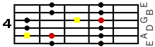 BOX IV.png